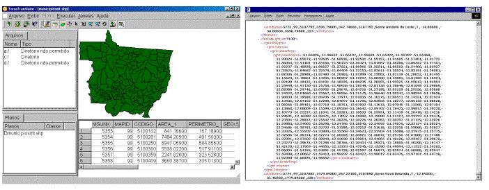 FIGURA 5.1 - Municípios de MT visualizados no TerraTranslator e exportados em GML 3.0. FIGURA 5.2 - Focos de calor visualizados no TerraTranslator e exportados em GML 3.0. 5.2 SpringWeb A iniciativa pioneira do INPE para a visualização de dados geográficos na Web foi concretizada em meados de 1996 e batizada como SpringWeb.