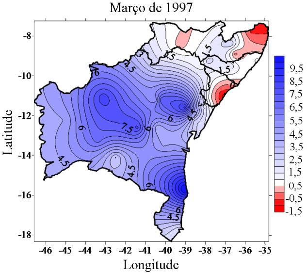 Figura 2. Valores do índice RAI para o mês de março, antes e depois da ocorrência do EL Niño.