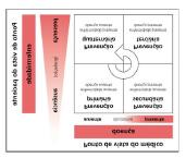 currentpage=2 13 Ameaça versus Risco GRAU LEVEMENTE NOCIVA NOCIVA EXTREMAMENTE NOCIVA PROBABILIDADE ALTAMENTE IMPROVÁVEL Risco trivial Risco tolerável Risco moderado IMPROVÁVEL Risco tolerável Risco