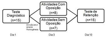 capitão foi definido por cada equipa e manteve-se nesta função o jogo inteiro.