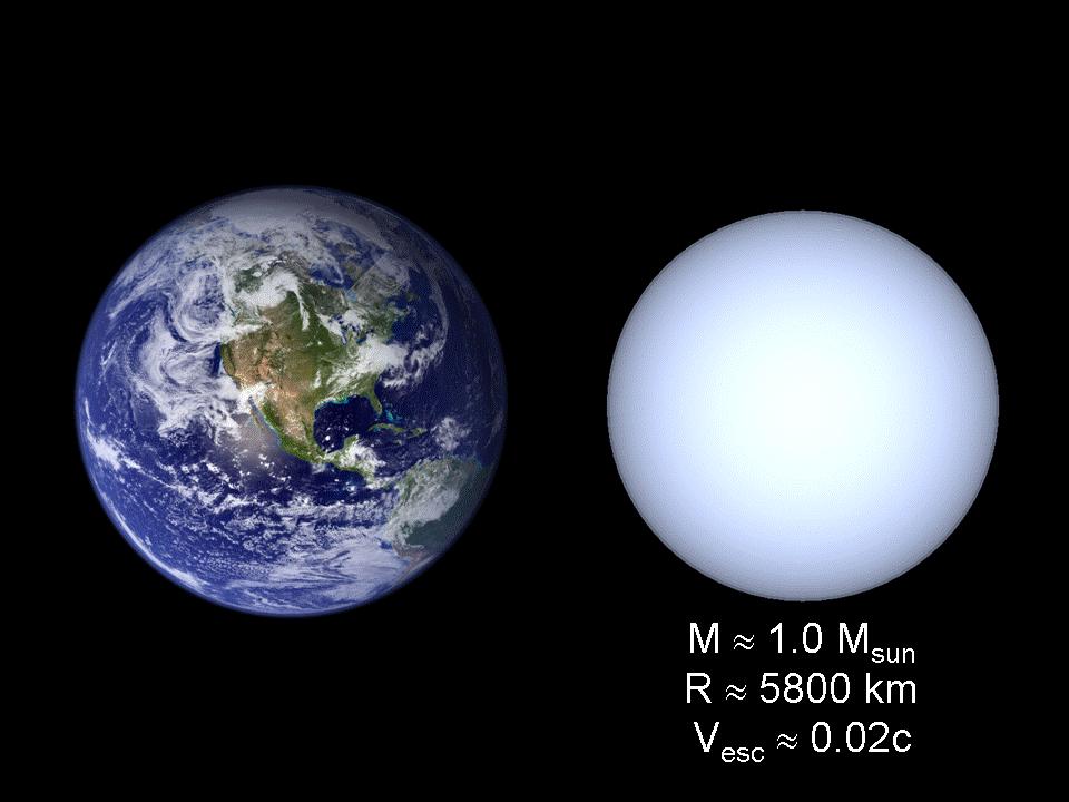 A densidade de uma anã branca é da ordem de (cerca de um milhão de vezes a densidade da água). O limite máximo de massa para uma anã branca é 1.4 massas solares (limite de Chandrasekhar).