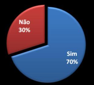 EFICIÊNCIA ENERGÉTICA NAS INDÚSTRIAS