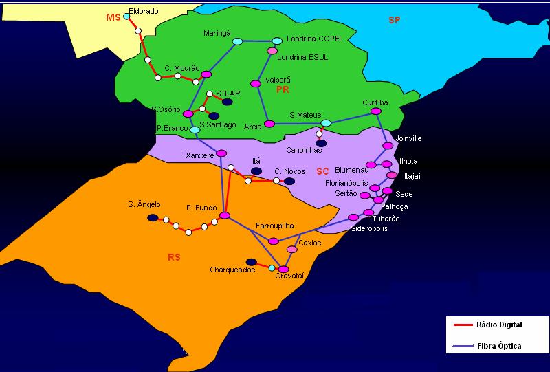 Descrição do Protótipo de SPMS Sistema de Comunicação da Eletrosul Anel de Fibra Óptica envolvendo suas