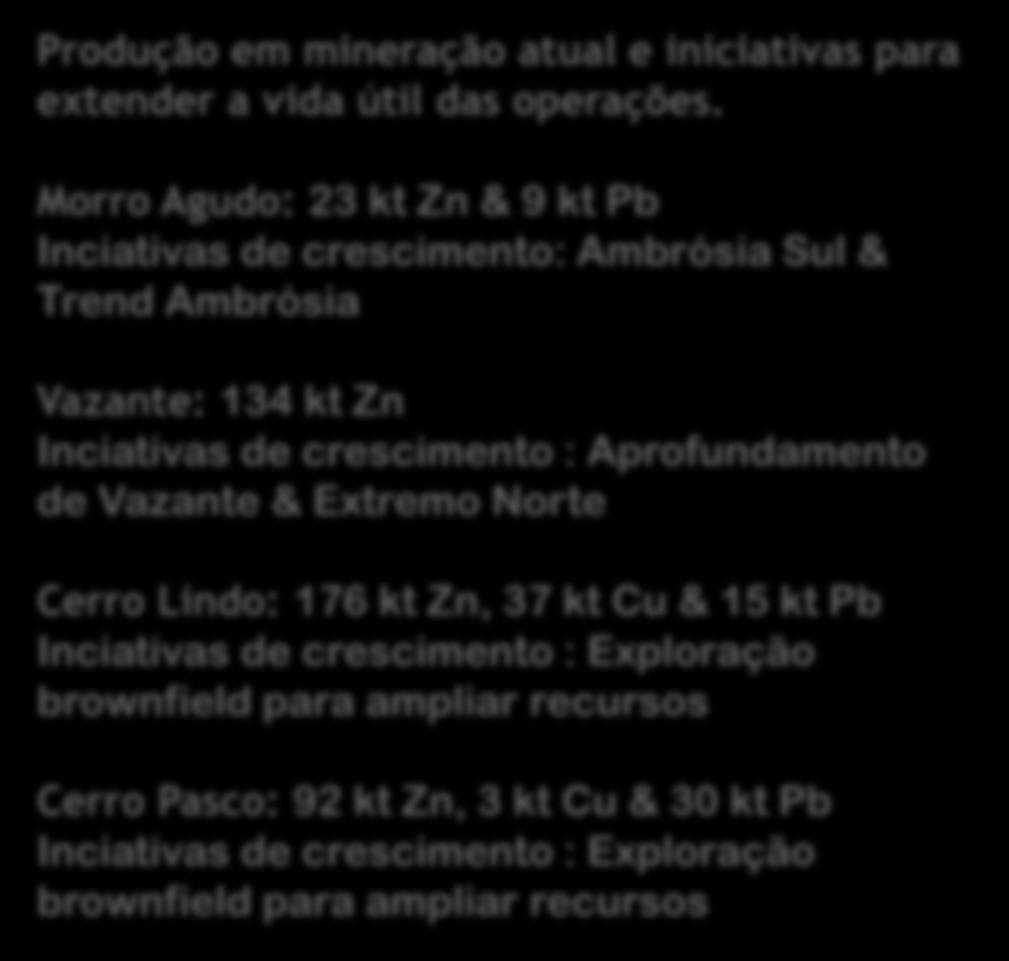 ENTREGAR RETORNOS MAIS ALTOS ATRAVÉS DO CRESCIMENTO EM MINERAÇÃO DE ZINCO E COBRE NAS AMÉRICAS Avenidas de crescimento e opções estratégicas Produção em mineração atual e iniciativas para extender a