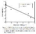 crescimento: Robusta Entoucerada de colmos cerosidade branca 1-2m de altura, http://www.