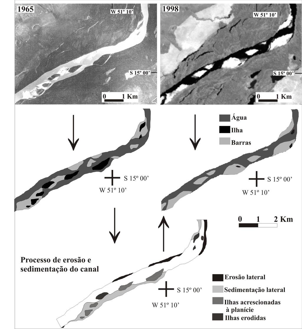 54 Figura 3: Segmento 5 - Evolução da dinâmica erosiva do canal que conduz a erosão de ilhas e anexação de ilhas à planície aluvial, por deslocamento lateral de barras e assoreamento de canais