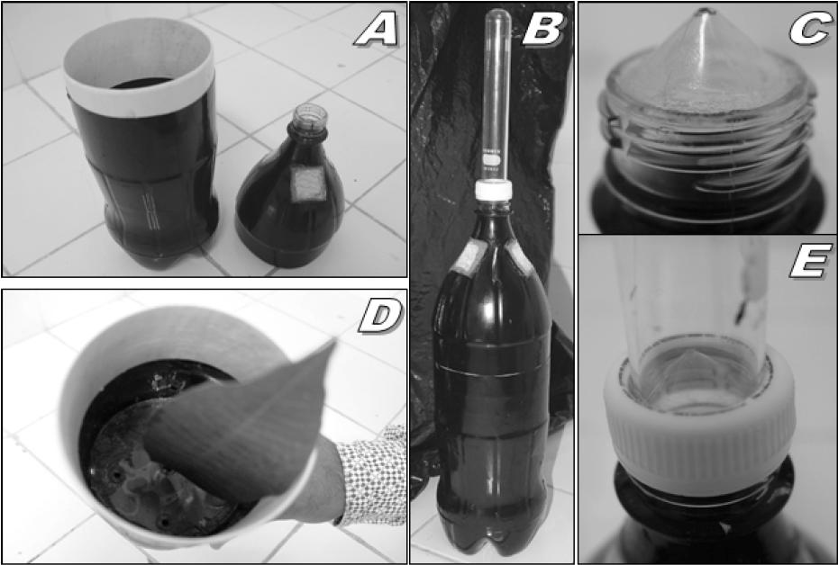 Novos modelos de armadilhas de emergência para captura de parasitoides de ovos endofíticos. 2197 Figura 2 - Armadilha de emergência do tipo garrafa : A. Aspecto externo da armadilha desmontada; B.