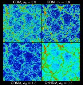 A grande ferramenta astrofísica da atualidade: os levantamentos de redshifts Objetivo- fazer