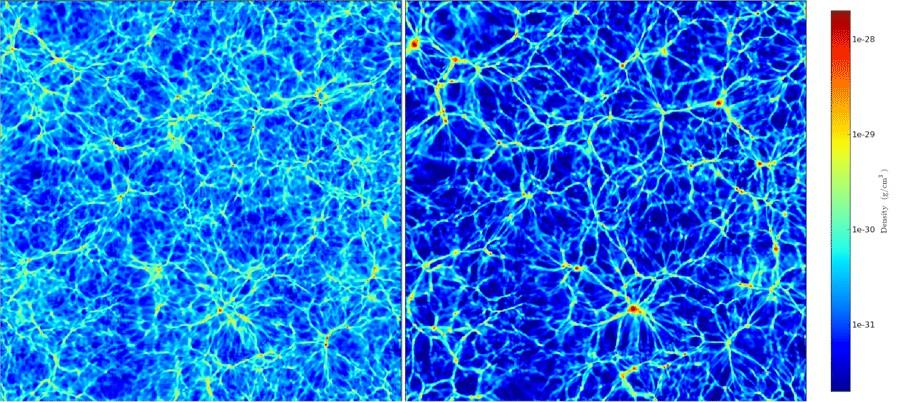 A massa dos neutrinos Neutrinos: matéria escura quente são relativísticos quando se desacoplam Como consequência, destroem pequenas flutuações de