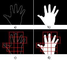 a) Comprimento da borda da palma da mão presente no figura (1 valor), b) Comprimento da borda da palma da mão presente no quadrante (19 valores), c) Área da palma da mão presente na figura (1