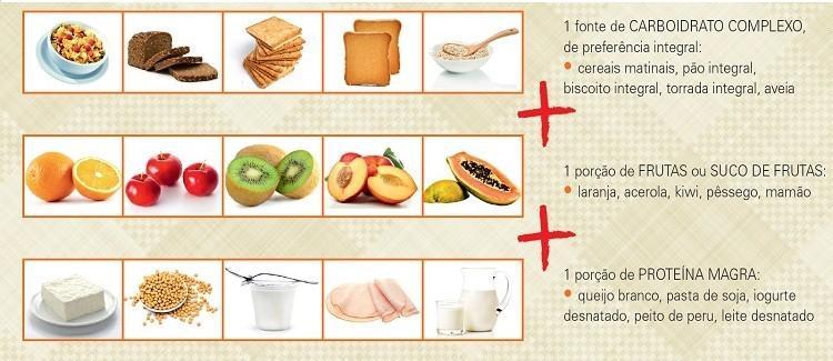 Almoço O almoço é a segunda refeição mais importante do dia e não deve ser omitido ou reduzido.