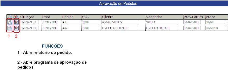 13 Aprovação de Pedidos. LOCAL: Atendimento\Aprovação de pedidos.