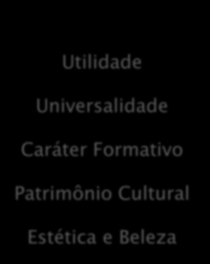 Utilidade Universalidade Caráter