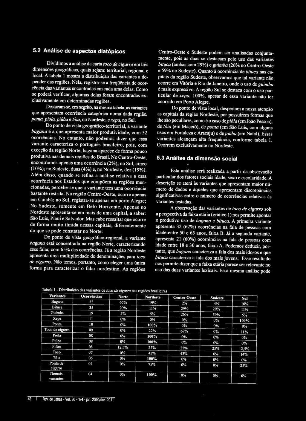 Do ponto de vista geográfico-territorial, a variante bagana é a que apresenta maior produtividade, com 52 ocorrências.