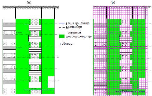 do tempo [5][6]. No ano de 2013 o Brasil passou a empregar um conjunto de normas que trata do desempenho dos edifícios habitacionais, a NBR 15575 [5].