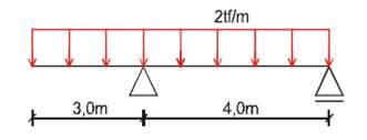 47) Calcule as reações de apoio e trace os diagramas de esforços. 48) Calcule as reações de apoio e trace os diagramas de esforços.