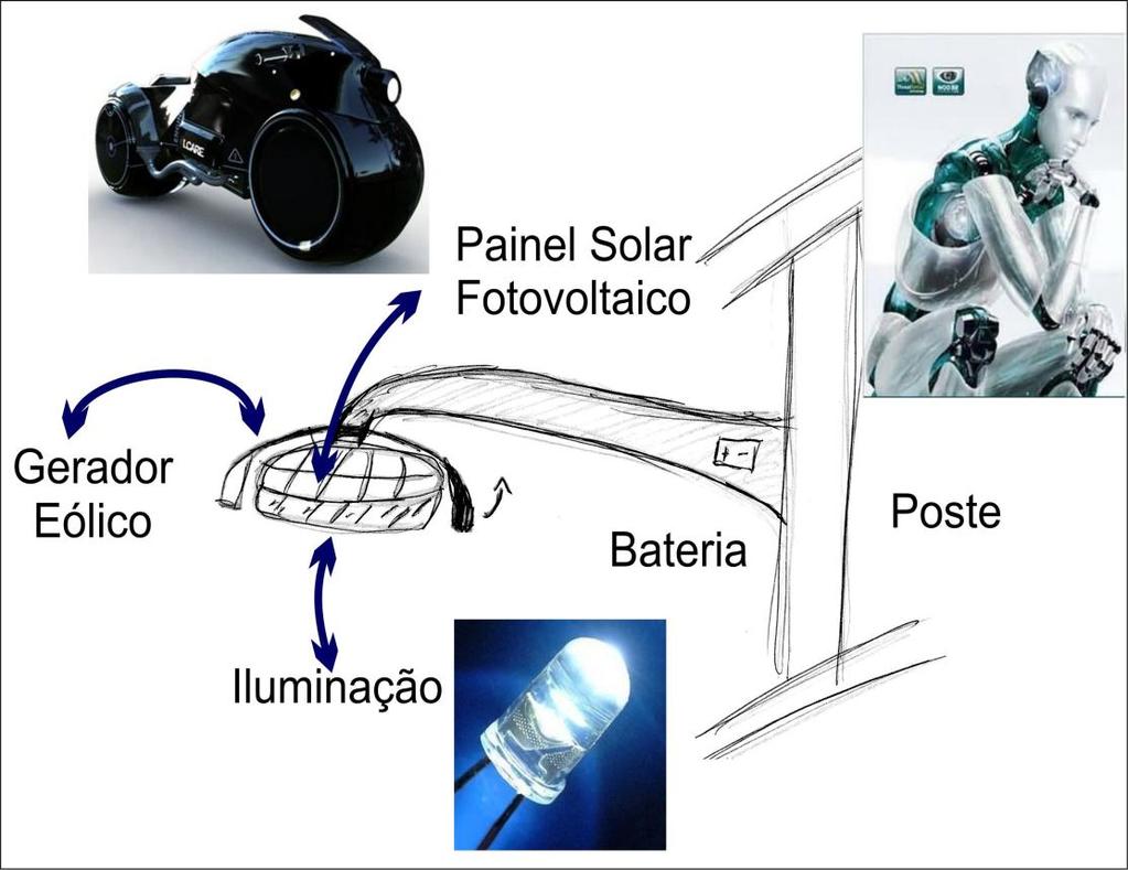 59 No desenho 09, pode-se observar o uso de imagens das tendências para o desenvolvimento desta alternativa.