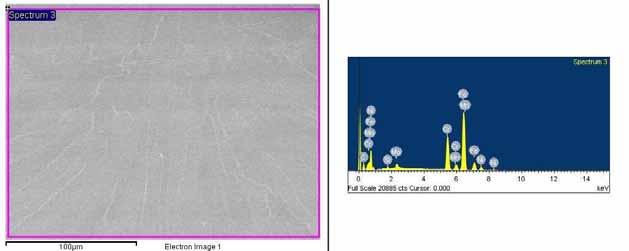 92 Figura 70- (Esquerda) Imagem obtida por MEV para o metal de solda do cordão de solda 3 utilizada para geração de espectro EDS. Aumento 1000x. (Direita) Espectro gerado por EDS.