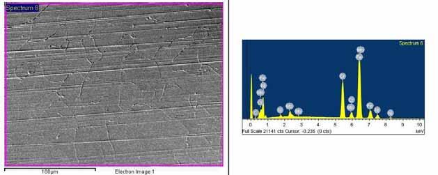 94 Figura 76- (Esquerda) Imagem obtida por MEV para o metal de solda do cordão de solda 9 utilizada para geração de espectro EDS. Aumento 1000x. (Direita) Espectro gerado por EDS.