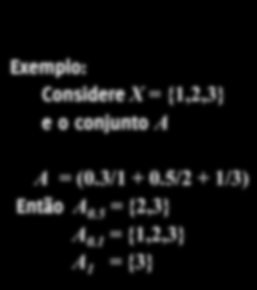 α -corte Um α-corte ou α-nível de um conjunto fuzzy A X é um conjunto qualquer A α X tal que: A α = {µ A (x) α, x X} Exemplo: Considere