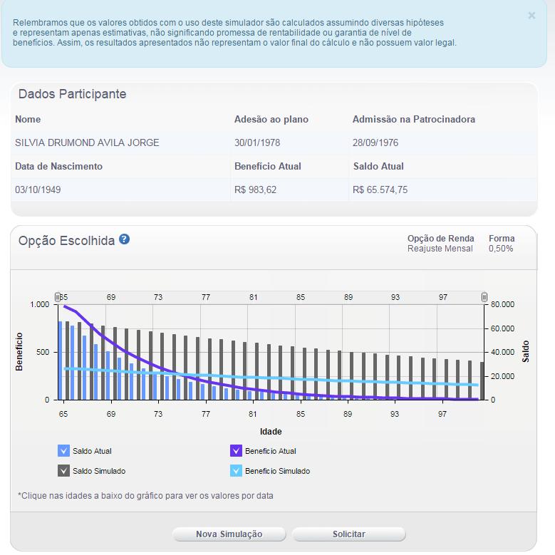 Após escolher a melhor simulação e para