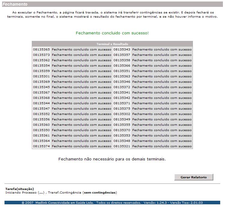 Terminl foi fechdo, pois hvim trnsções no mesmo.