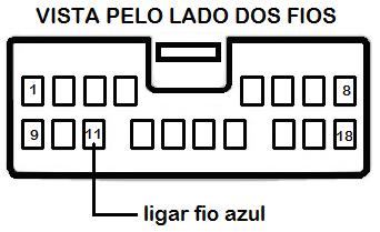 Conexões da interface para Punto: Fio branco: entrada de sinal - ligar no fio