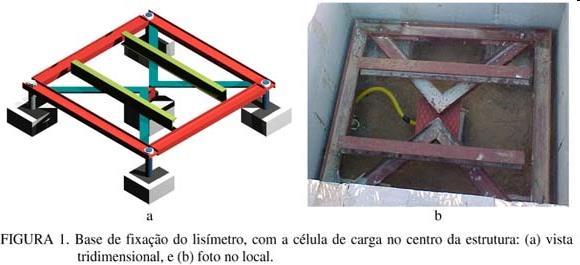 Lisímetro Lisímetro de pesagem com célula de carga, instalado em Seropédica RJ Fonte: