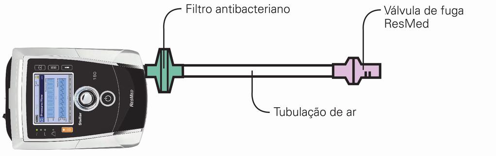 Posicione a válvula de fuga ResMed de forma que o ar que sai dos orifícios de ventilação não soprem diretamente na direção do peito do paciente.