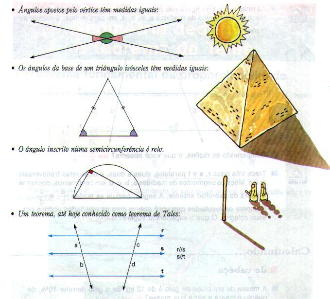 TEOREMA DE TALES Curiosidades sobre Tales de Mileto Você sabe quem foi Tales? - Foi um legislador, filósofo matemático e astrônomo.