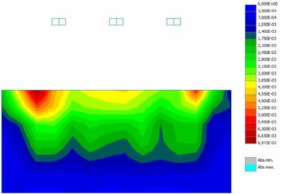 Ligação pilar-fundação em estruturas pré-fabricadas modelação numérica Quadro 3. Comparação dos resultados dos modelos experimental e numérico da ligação V20.