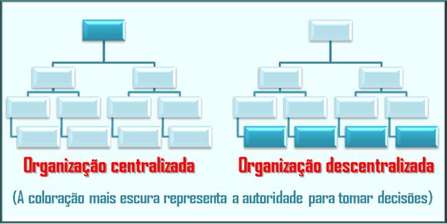 TEORIA NEOCLÁSSICA