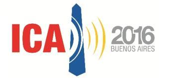 Buenos Aires 5 to 9 September 2016 Acoustics for the 21 st Century PROCEEDINGS of the 22 nd International Congress on Acoustics Architectural Acoustics Room and Building Acoustics: FIA2016-70