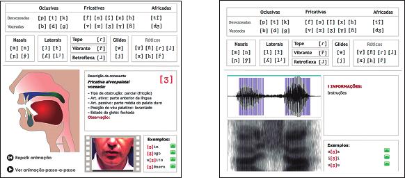Coleção Ciências da Linguagem Aplicadas ao Ensino Figura 3: Dados de Articulação (esquerda) e Acústica (direita) A parte à esquerda da Figura 3 apresenta material relacionado com parâmetros