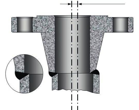 Instalação A instalação de um poço termométrico com a construção