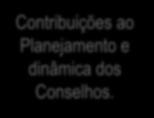 Resultados e discussão 2º EIXO DE ANÁLISE Partindo dos campos da Gestão Ambiental, da Participação, das