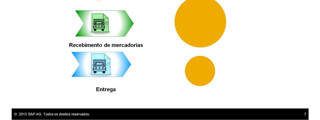 Quando você vende esse item e o entrega a um cliente, o saldo da conta de estoque diminui. Percebemos que os valores sobem conforme a quantidade em estoque aumenta e caem conforme ela diminui.