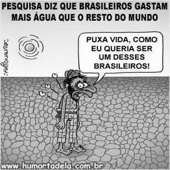 3) Nos últimos 60 anos, a população mundial duplicou, enquanto o consumo de água foi multiplicado por sete.