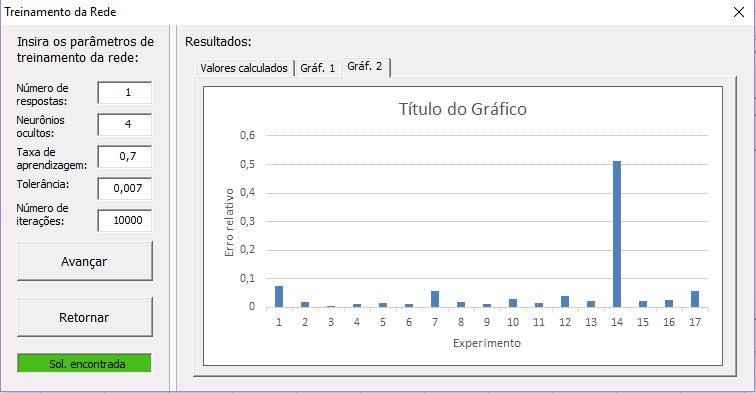 Pode-se rever os resultados do treinamento (Botão Resultados Treinamento ) ou