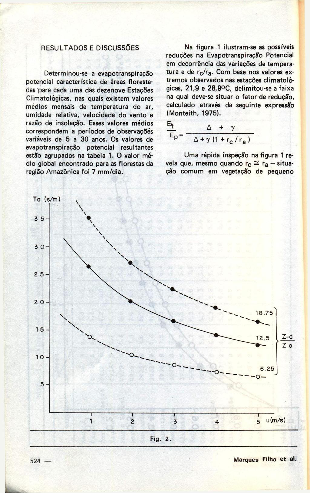 RESULTADOS E DISCUSSÕES Determinou-se a evapotranspiração potencial característica de áreas florestadas para cada uma das dezenove Estações Climatológicas, nas quais existem valores médios mensais de