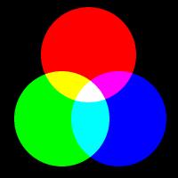 Tarefas de visão industrial usando cor Industrialmente, a visão com cor aplica-se para resolver três categorias de aplicações: Verificação de cor - Verificar se a cor de um determinado componente