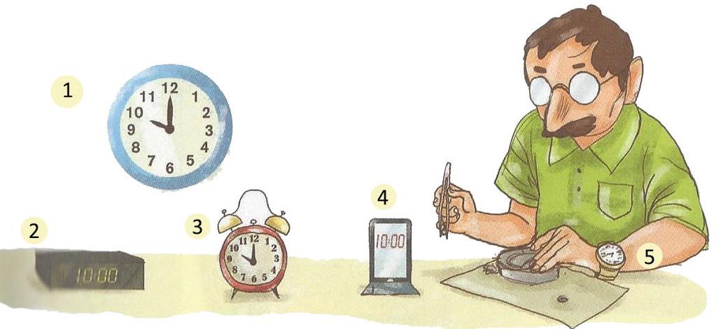 Quarta-feira Curitiba, 31 de maio de 2017. Leia e observe a figura. Existem instrumentos que ajudam a medir o tempo. Um desses instrumentos é o relógio. Existem diversos tipos de relógio!