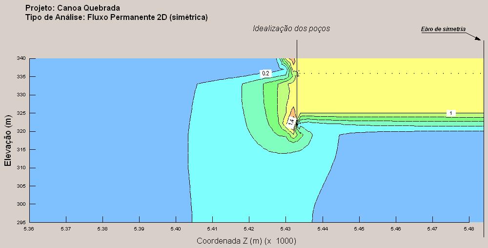 113 Figura 5.