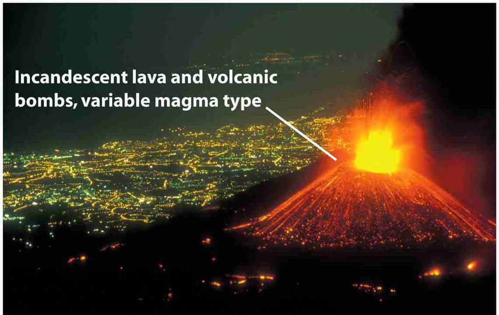 Estilo de erupção Stomboliana: emanação periódica de