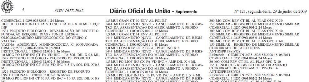 COMO TUDO COMEÇOU? 2009 Finalização de processo de seleção do parceiro.