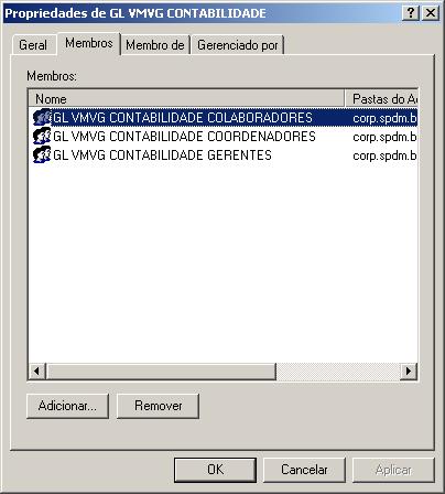 Utilizado para organizar os usuários que compartilham as mesmas tarefas e possui requisitos similares de acesso a rede. Ex.