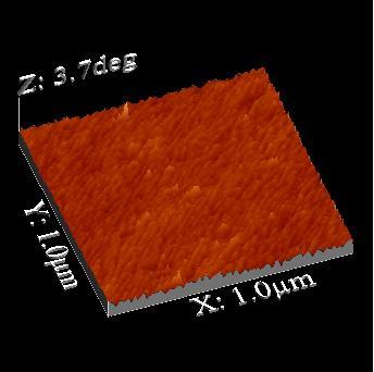 Z[nm] Cálculo das distâncias das lamelas de