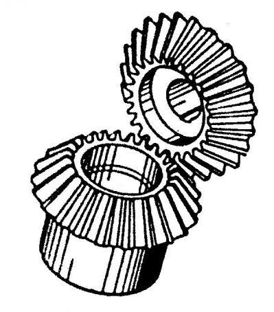 Dentado recto (Straight bevel gear) Dentado helicoidal (Spiral bevel gear) Nas