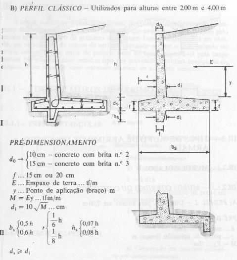 Muros de arrimo