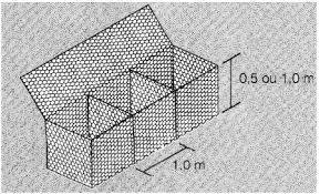 Muros de Gabião As dimensões usuais dos gabiões são: